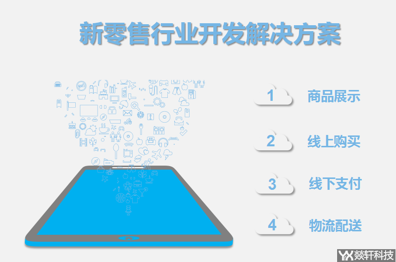 新零售行業(yè)開發(fā)解決方案