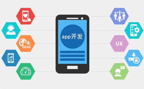 企業(yè)投資鄭州app定制要注意什么